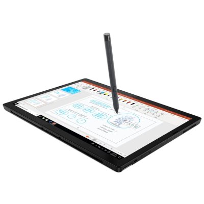 ноутбук Lenovo ThinkPad X12 Detachable G1 20UW0062RT Серый