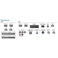 телевизор Philips 65PUS9109 60