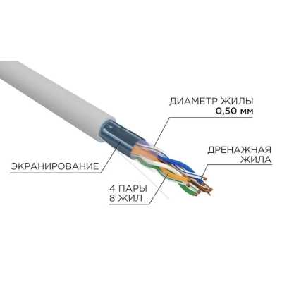 витая пара Rexant 01-0143-R