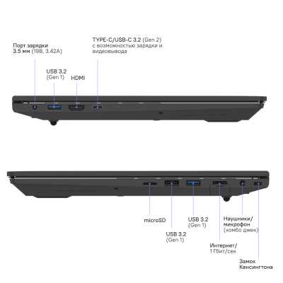 ноутбук Rikor ARZ 103.2/15 AADE35F2 Черный